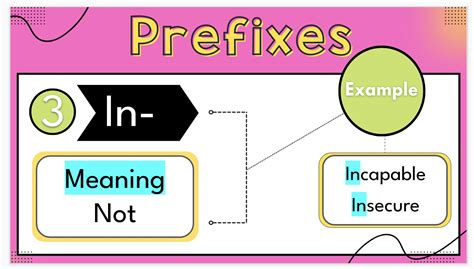 bayantel prefix
